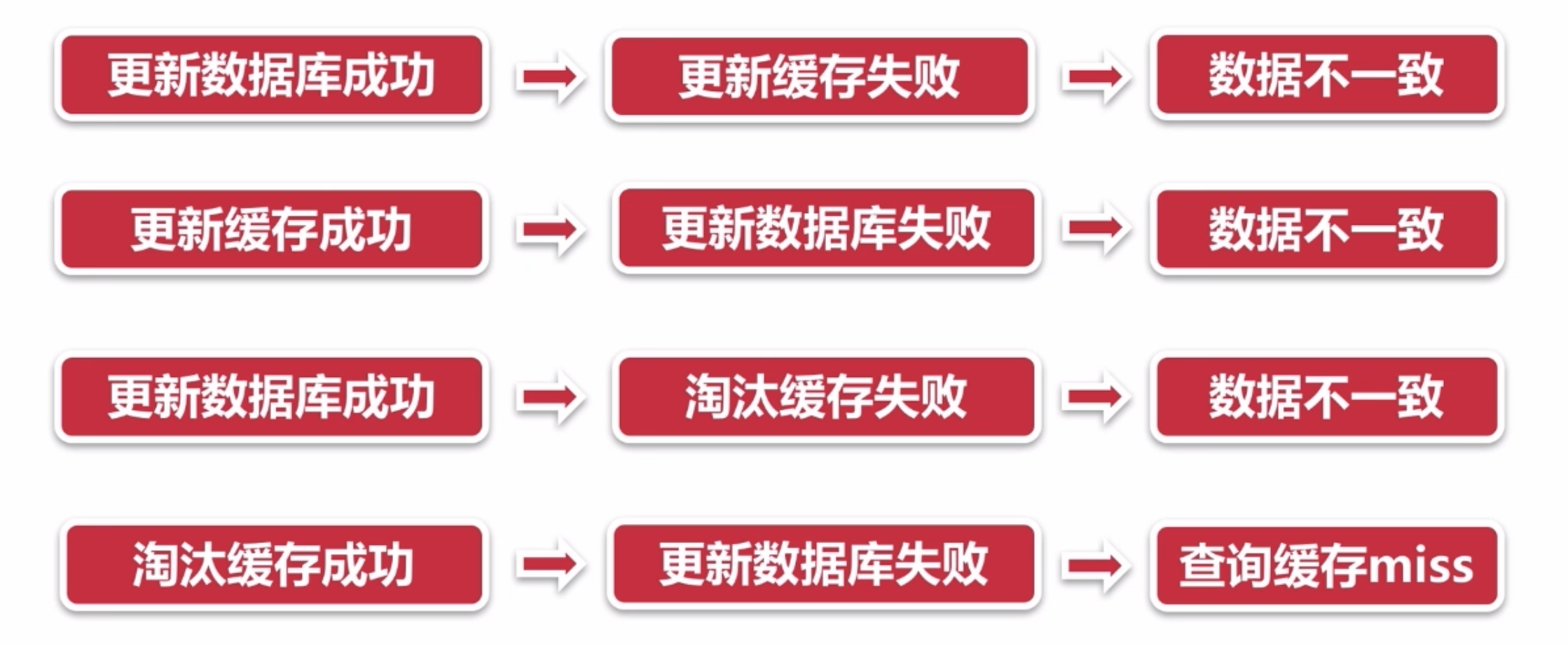 屏幕快照 2018-11-01 下午10.10.06